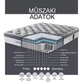 Kép 2/6 - CARBON PLUS memóriahabos táskarugós matrac 90x200 cm - 33 cm vastag