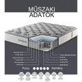 Kép 2/6 - CARBON memóriahabos táskarugós matrac 90x200 cm - 28 cm vastag