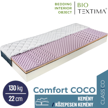 COMFORT COCO ortopedikus hideghab vákuummatrac 140x200 cm SOFT&FRESH huzattal - 22 cm vastag