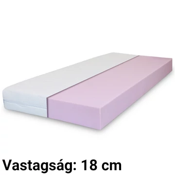 MoonLight BASIC 18 matrac 90x200 cm ALOE VERA huzattal - 18 cm vastag