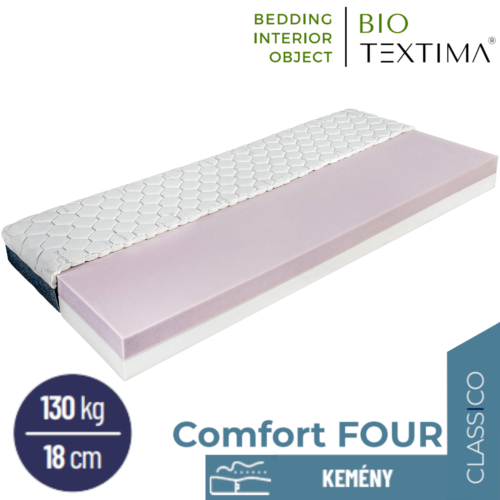 COMFORT FOUR ortopedikus hideghab vákuummatrac 140x200 cm BAYSCENT huzattal - 18 cm vastag
