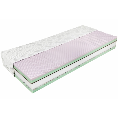 SleepSentry FITNESS-M PLUS hideghab matrac 90x200 cm - 25 cm vastag