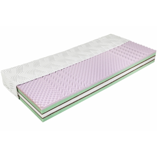 SleepSentry FITNESS PLUS hideghab matrac 80x200 cm - 20 cm vastag