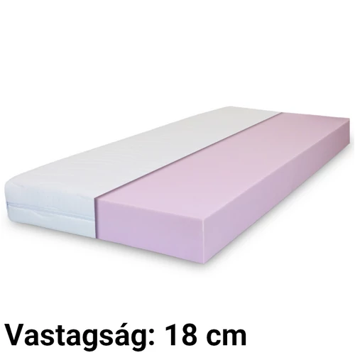 MoonLight BASIC 18 matrac 140x200 cm ALOE VERA huzattal - 18 cm vastag