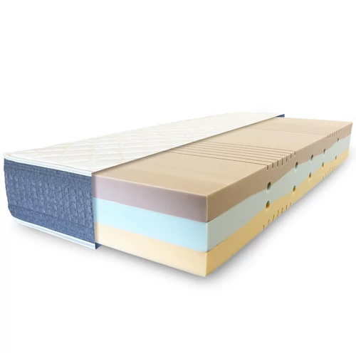 MoonLight DUO PREMIUM matrac 120x200 cm - 30 cm vastag